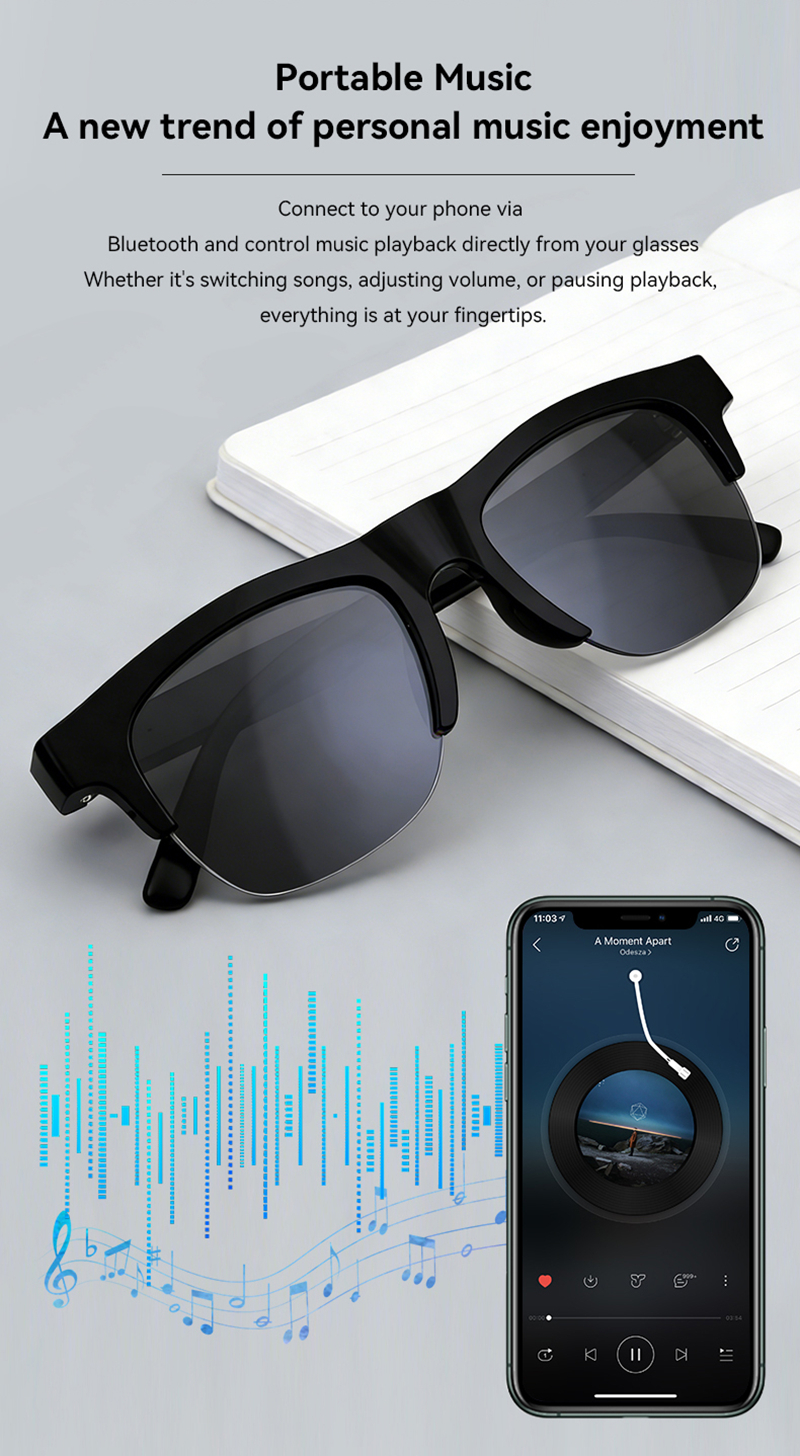 2026 New Remote Control Touch  – Smart Glasses Lens Bewertung und Preis