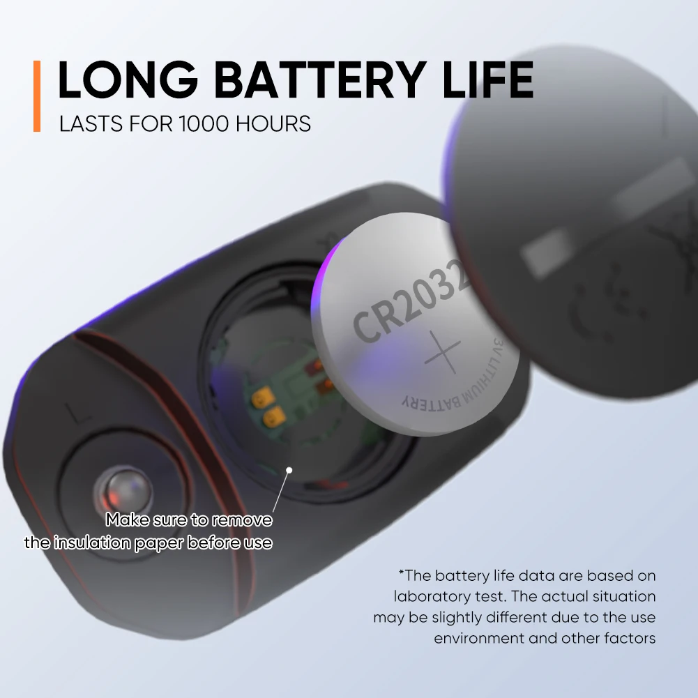 Magene Heart Rate Monitor Spli – Breath Rate Monitor Bewertung und Preis