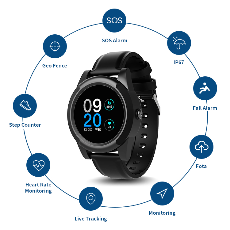 SOS alarm/fall detection/real- – Fall Detection Watch Bewertung und Preis