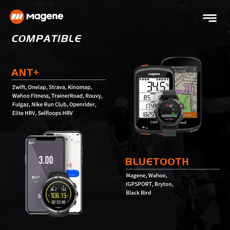 Magene H64 Heart Rate Monitor  – Breath Rate Monitor Bewertung und Preis
