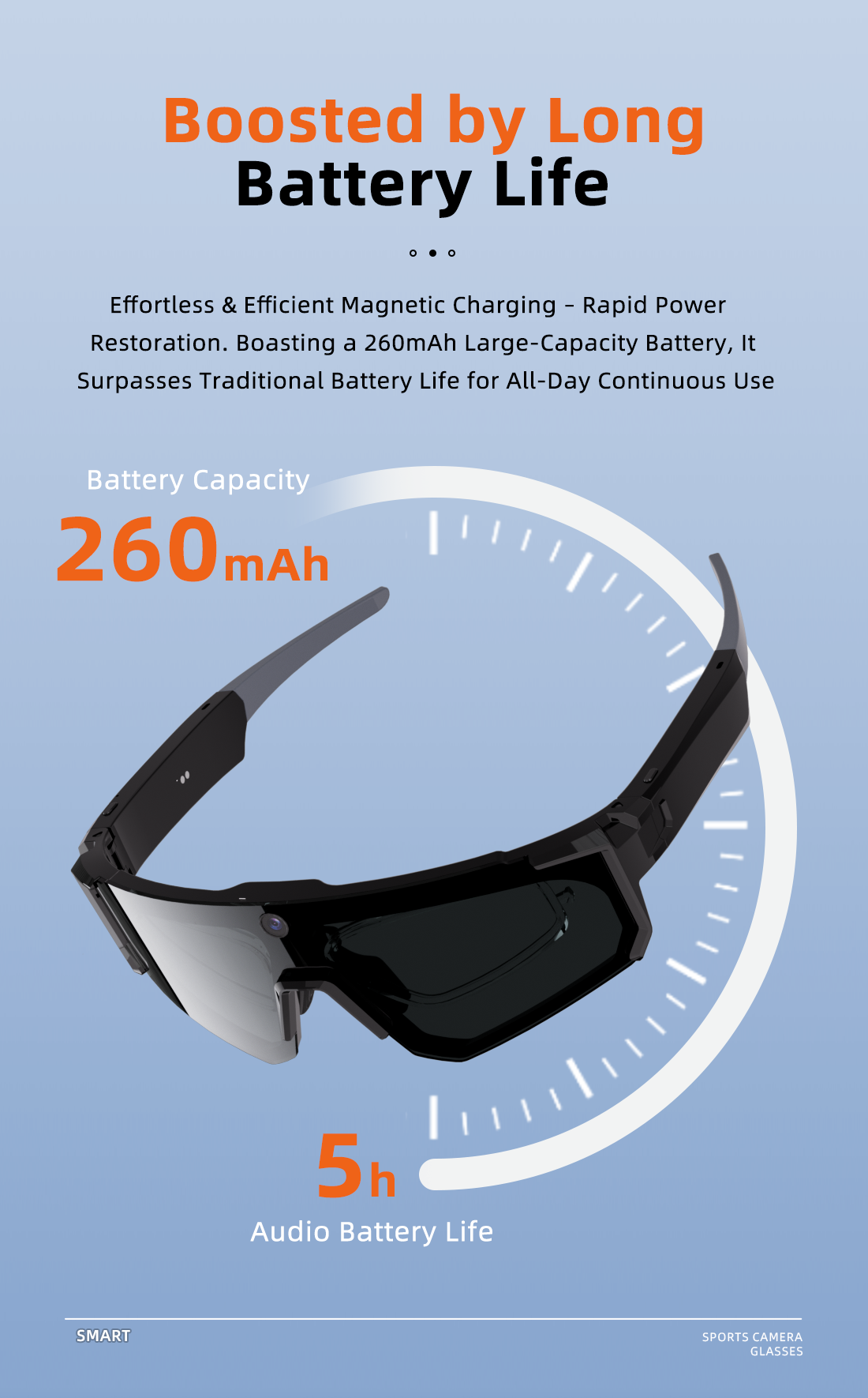 HD 4K 800WCamera 32GB Sport Sm – Smart Glasses Lens Bewertung und Preis