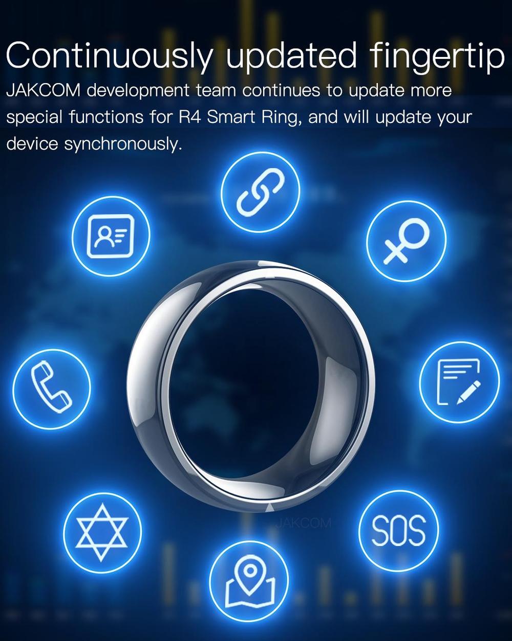 New Smart Ring NFC Wear Jakcom – Smart Ring Nfc Pay Bewertung und Preis