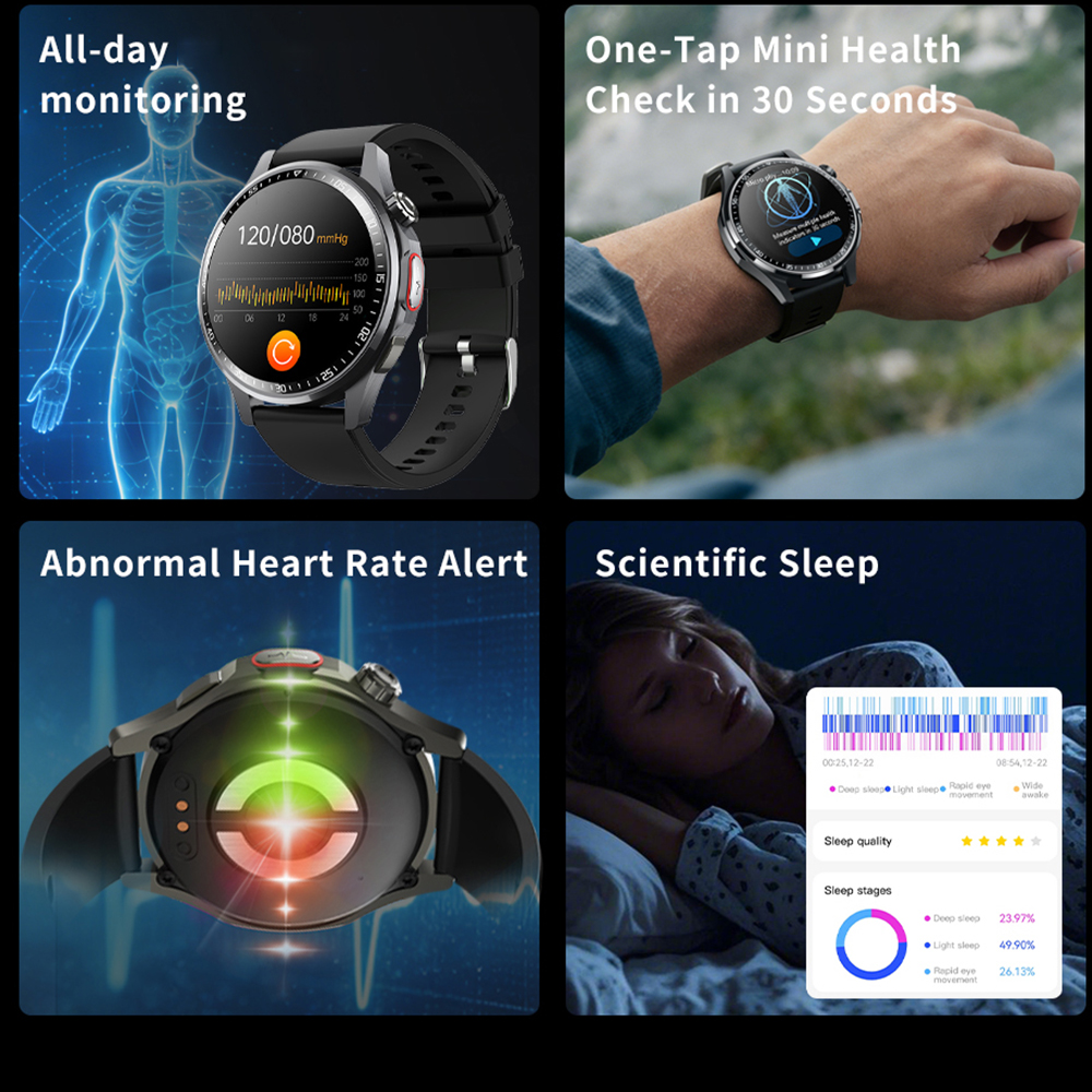 Men Smart Watch All Day Fall D – Fall Detection Watch Bewertung und Preis
