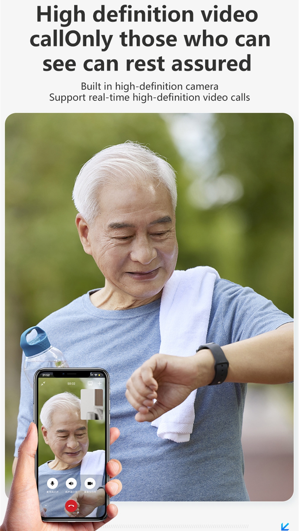 GPS Positioning Fall Detection – Fall Detection Watch Bewertung und Preis