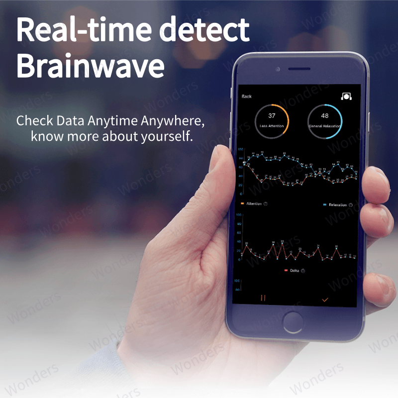 Brainlink Lite Remote Control  – Meditation Headband Eeg Bewertung und Preis