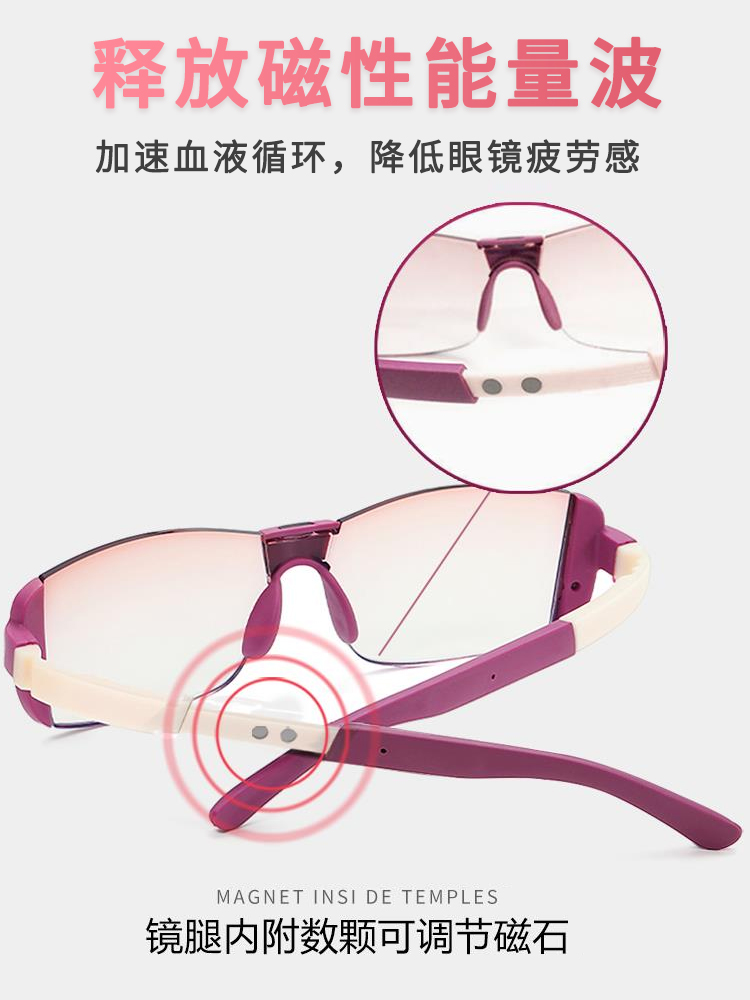 Magnetic Therapy Frameless Dua – Light Therapy Glasses Bewertung und Preis