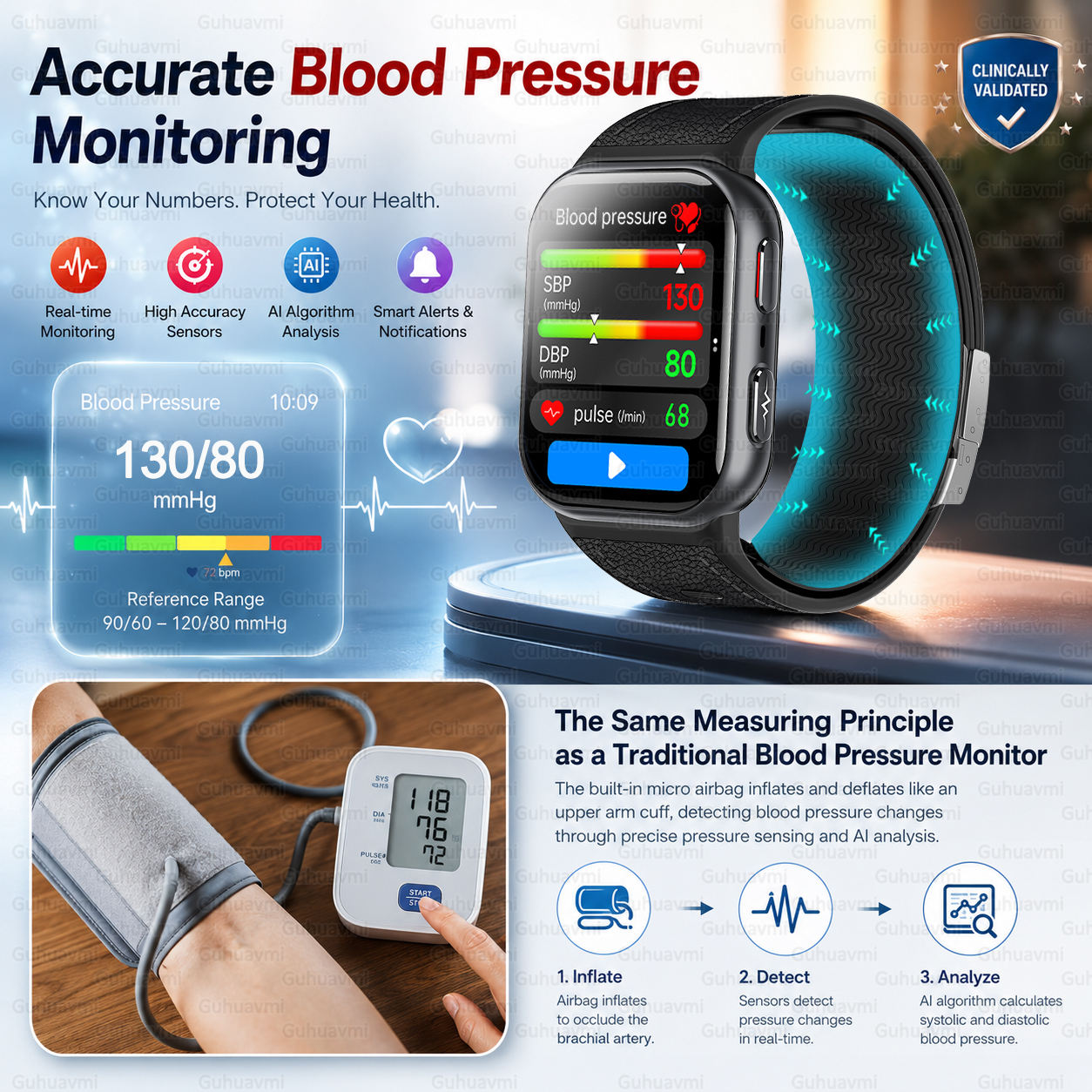 Air Pump Smartwatch Accurate B – Fall Detection Watch Bewertung und Preis
