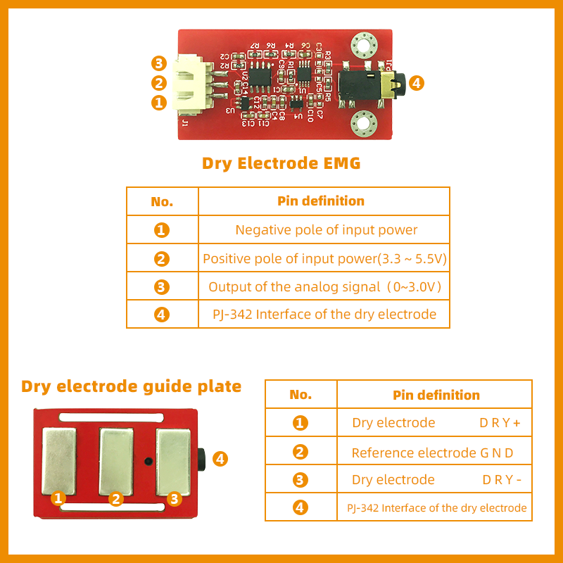 Dry Electrode EMG Sensor Elect – Muscle Sensor Emg Bewertung und Preis