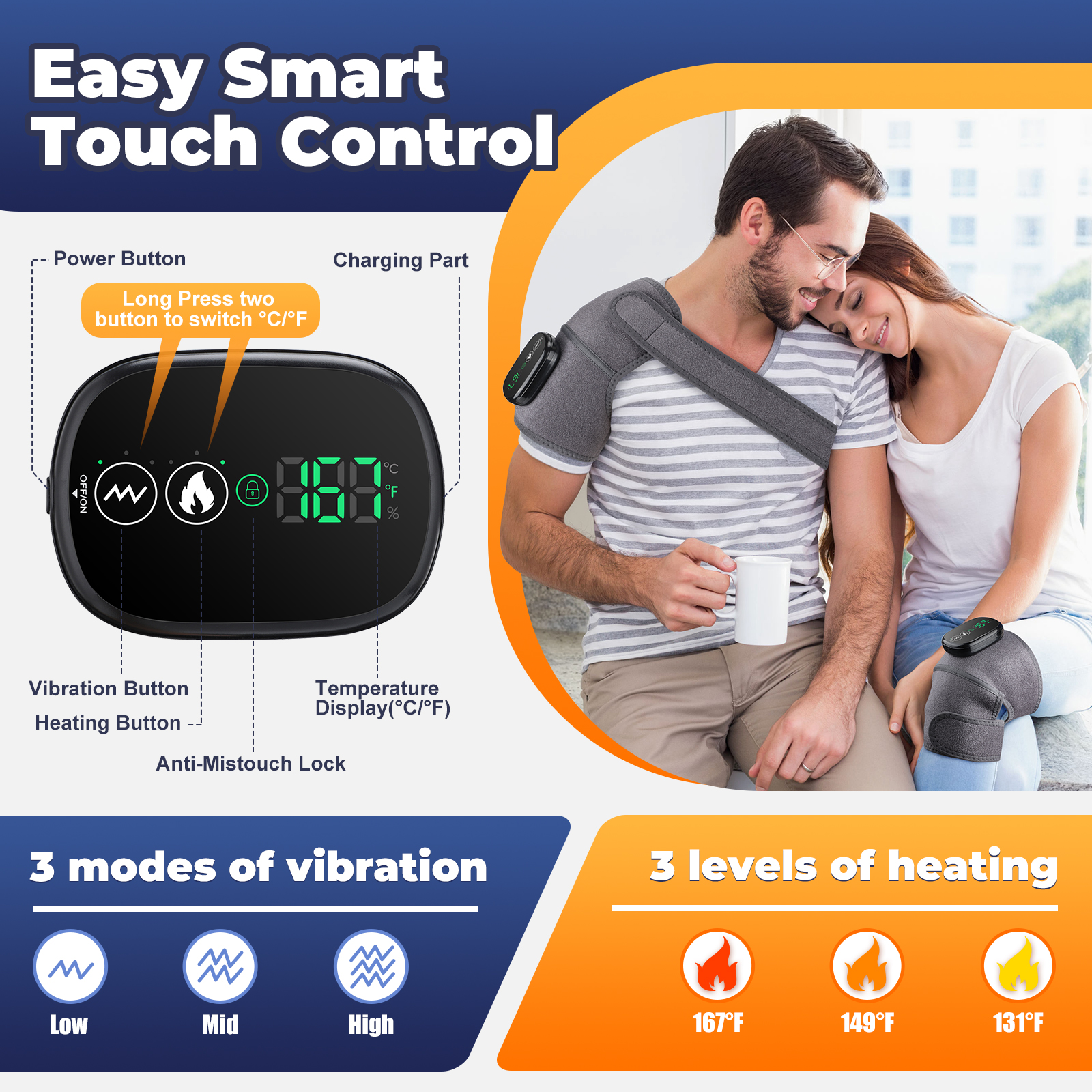 Smart Arthritis Pain Relief He – Smart Knee Wrap Bewertung und Preis