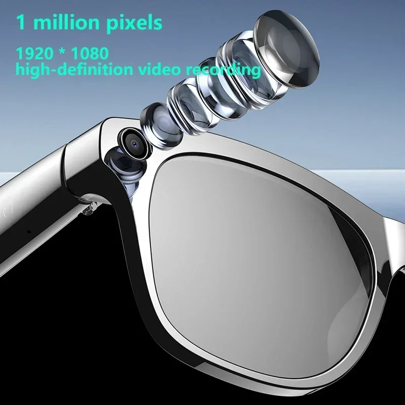 Lenovo Smart Glasses AI Transl – Smart Glasses Lens Bewertung und Preis