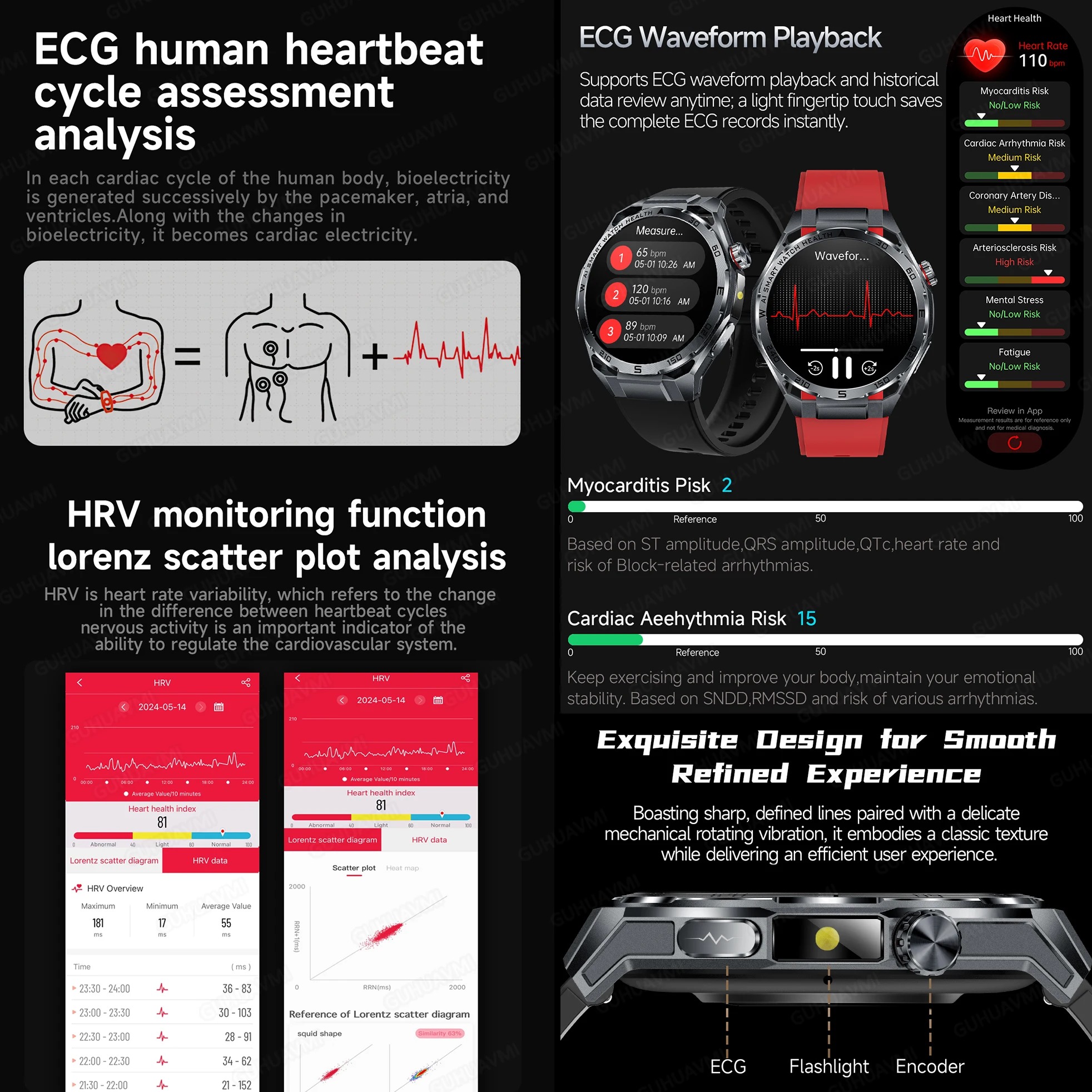 New Blood Pressure Uric Acid B – Fatigue Band Monitor Bewertung und Preis
