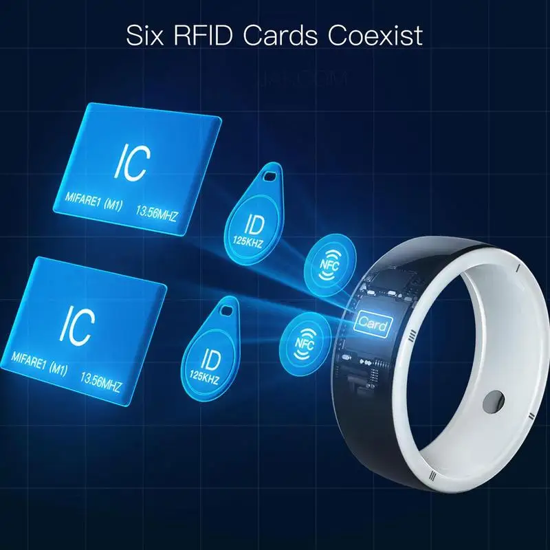 2023 New Jakcom R5 Smart Ring  – Smart Ring Nfc Pay Bewertung und Preis